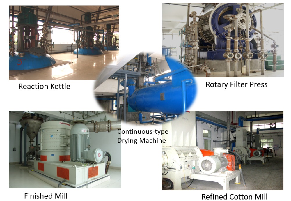 High Quality Rdp High Purity Rdp for Construction