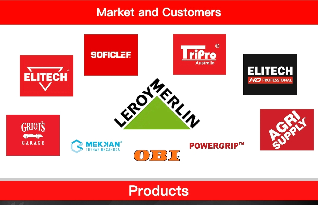 40V Portable Lithium Battery Cordless Pole Saw with Brushless Motor Precision Cutting Hand Saw