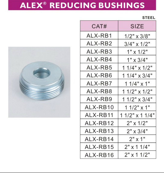 Reducing Bushings Steel Conduit Fittings