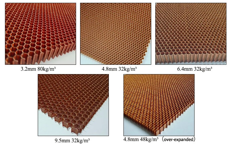 Fireproof Ultralight Aerospace Grade Aramid Honeycomb Core for Spacecraft