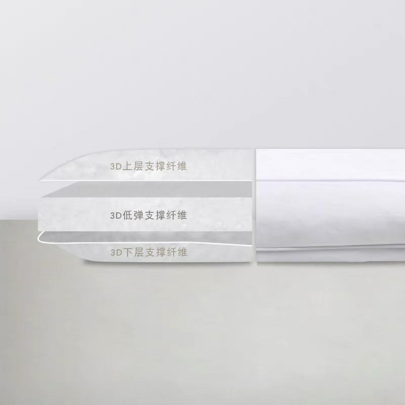 Custom Thick Mattress Pad Microfiber Polyester Fill Mattress White Topper/Pad