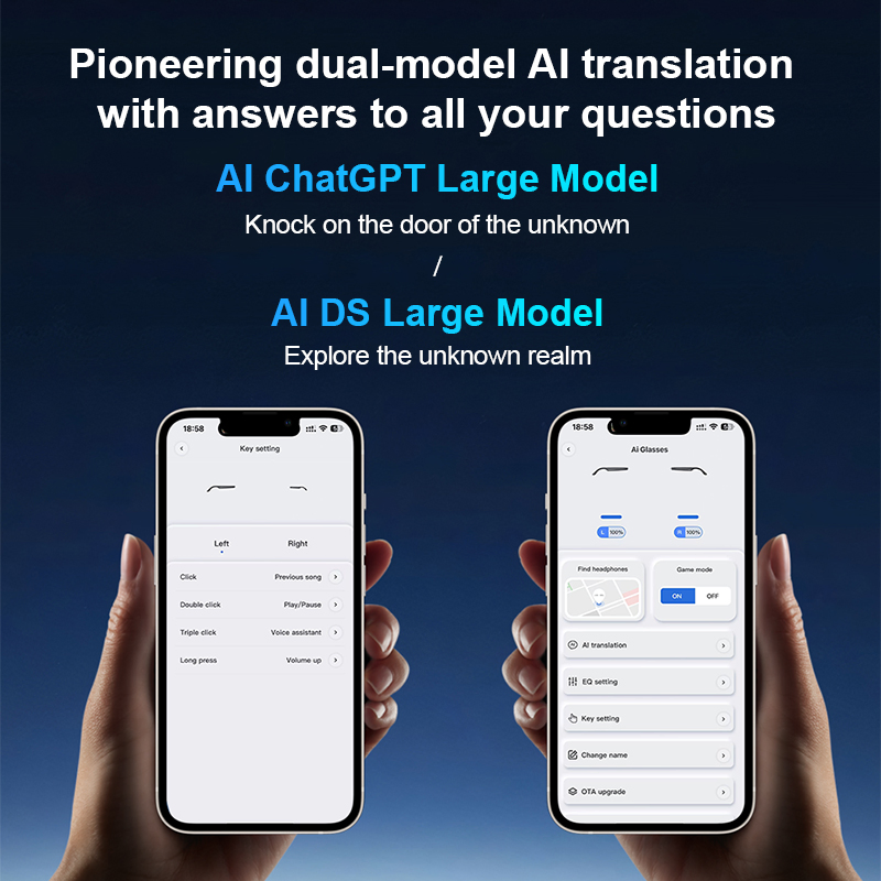 Умные очки-переводчик для путешествий с защитой от воды