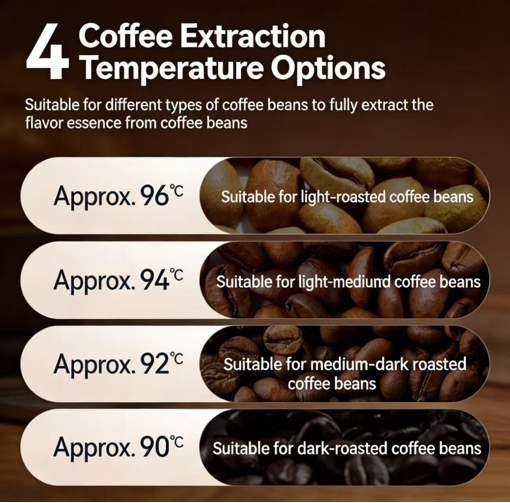 Coffee Machine Product Details