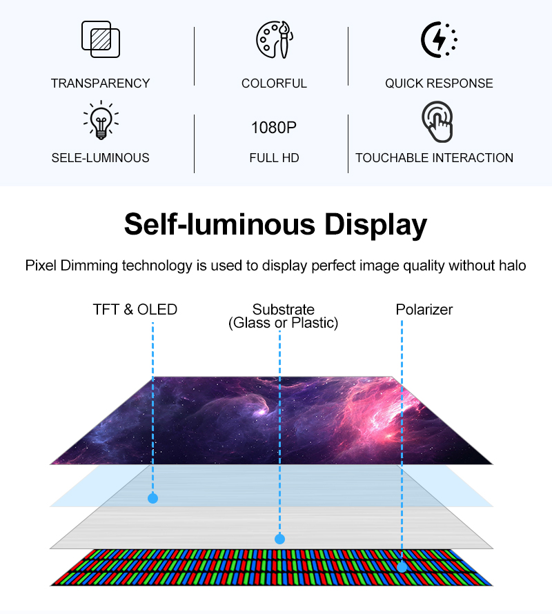 OLED-экран LG 30/55 дюймов, ультратонкий, прозрачный