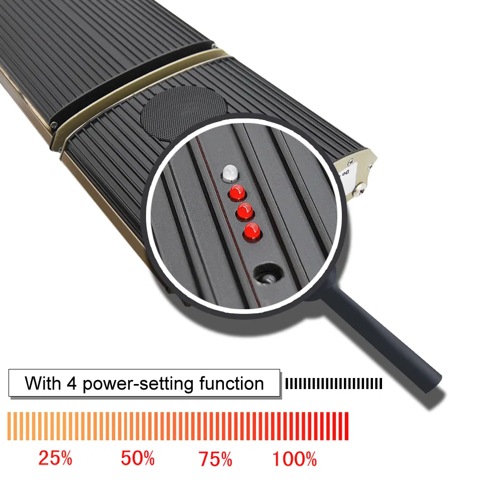 Electric Space Heater for Bathroom Heating