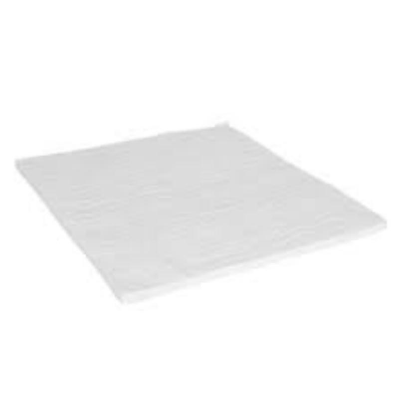 Insulation Materials Save Energy Aerogel Insulation Felts with Low Thermal Conductivity