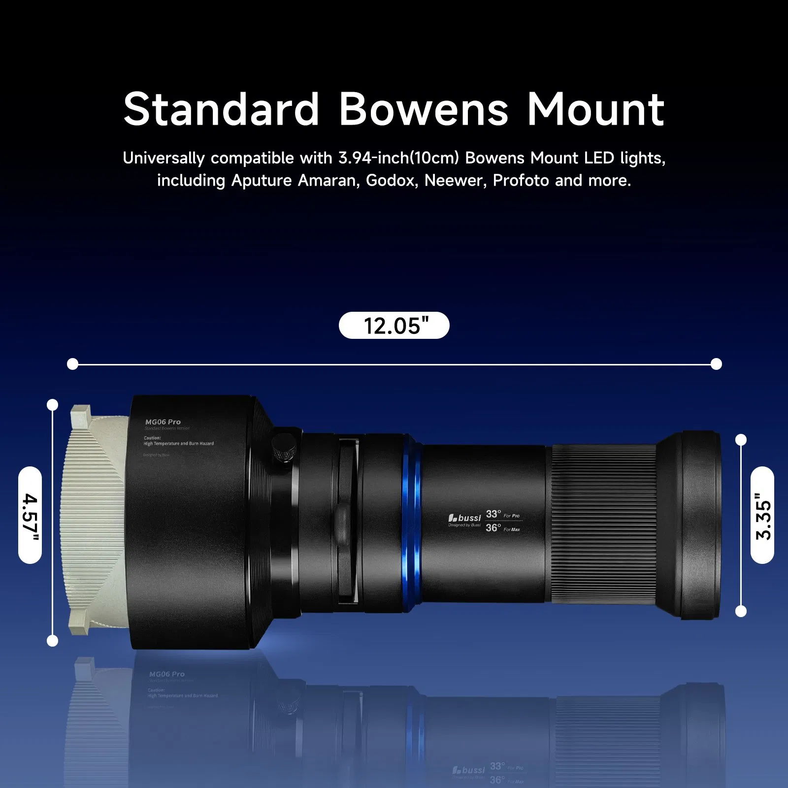 Оптический снут MG06-PRO с 25 слайдами, крепление Bowens