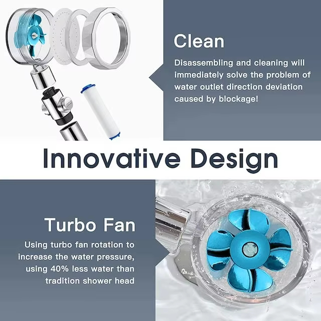 High Pressure Rotating Shower Nozzle with Mini Fan