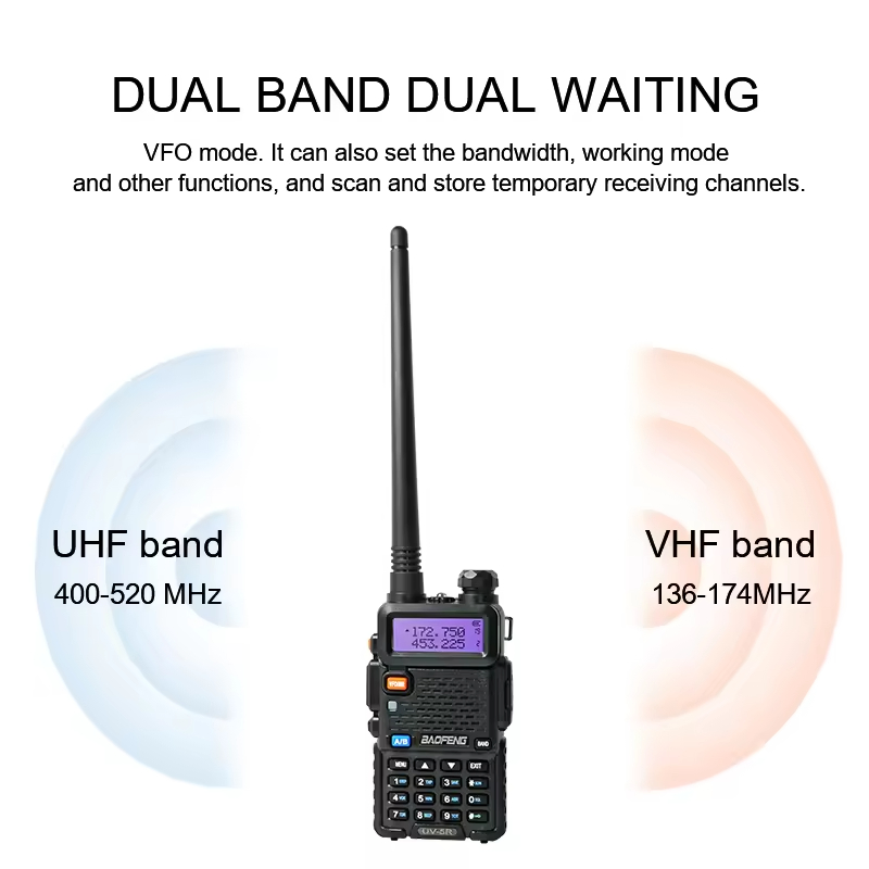 Портативная рация Baofeng UV-5R Dual Band