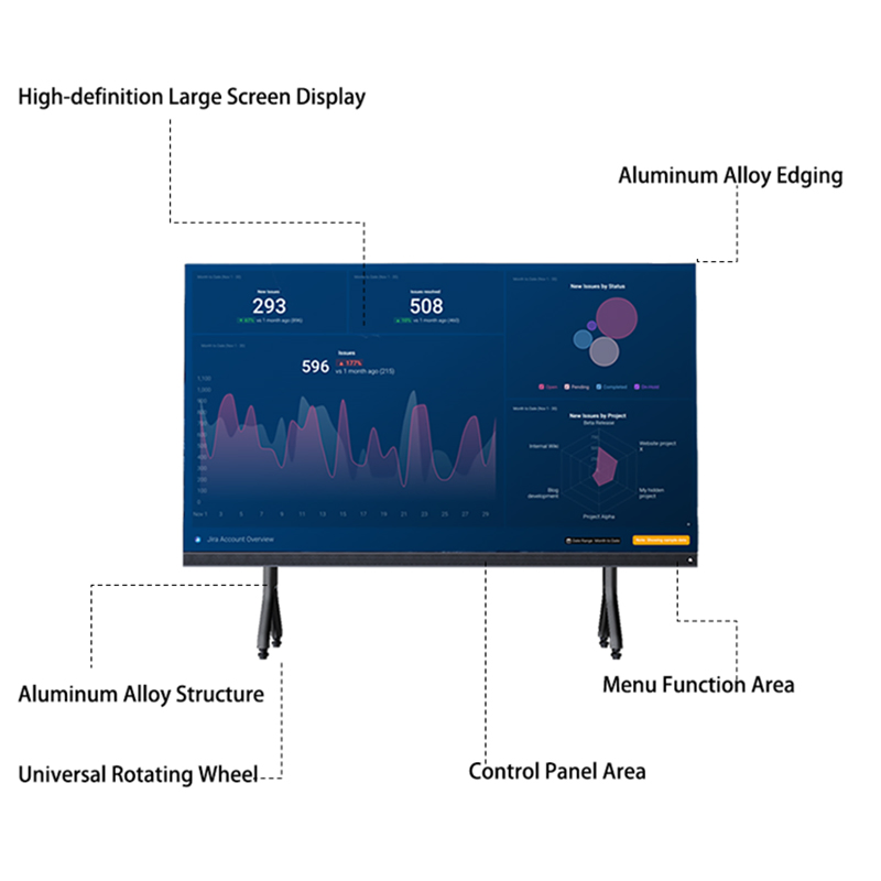 Indoor 108 Inch LED All in One Infrared LED Touch Computer Touch 4K Interactive Flat Panel Smart Board Meeting Whiteboard Display Screen