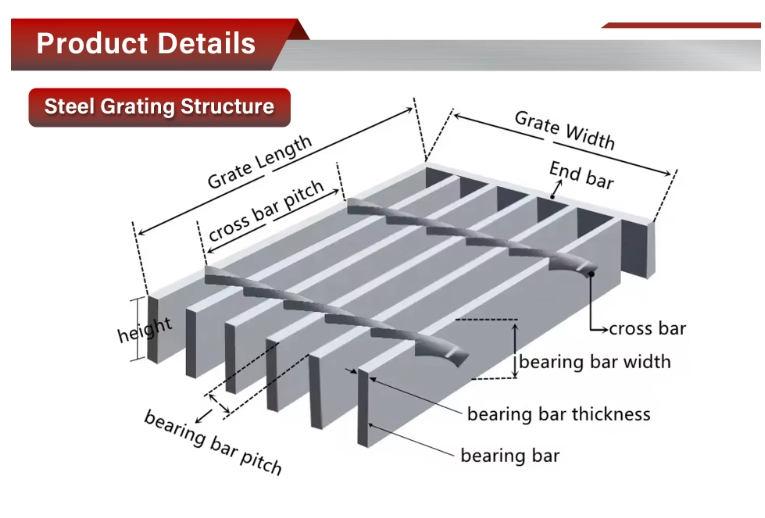 Custom Art Floor Drainage Grille Non-Slip Walkway Grid Steel Mesh Grating Tree Pool Grid Cover