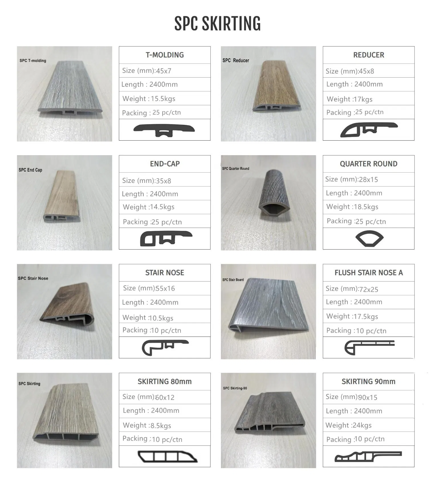 Flooring Accessories Vinyl Flooring Trim Spc T Molding/PVC Skirting Board/