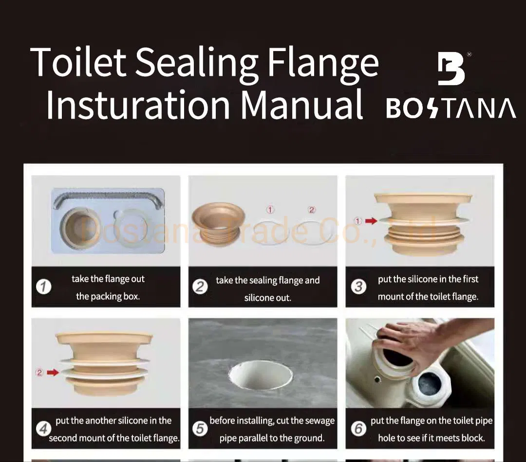 Integrated Bathroom One Piece Patented Sealing Ring Flange for Toilet