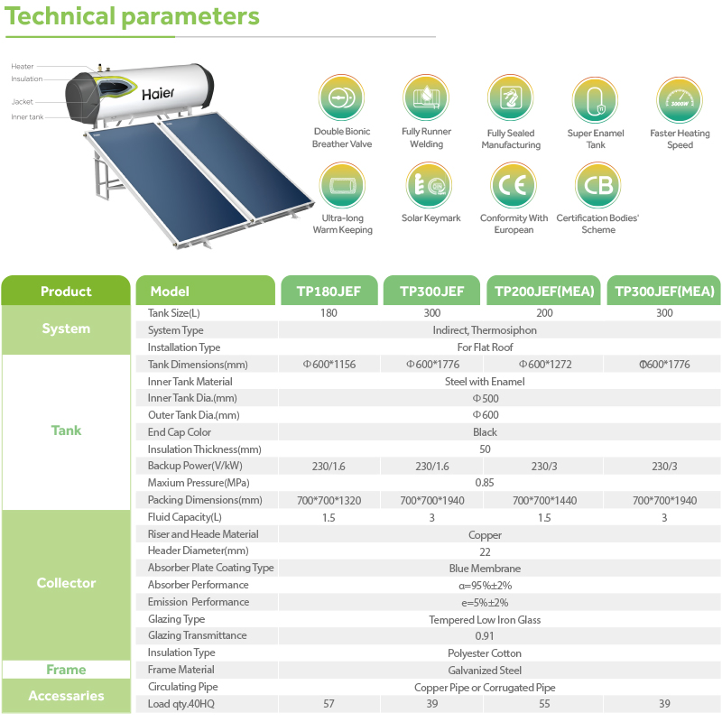 Chinese Factory Haier Roof 180liter 200L 300L Solar Water Heater with Flat Plate Solar Collector