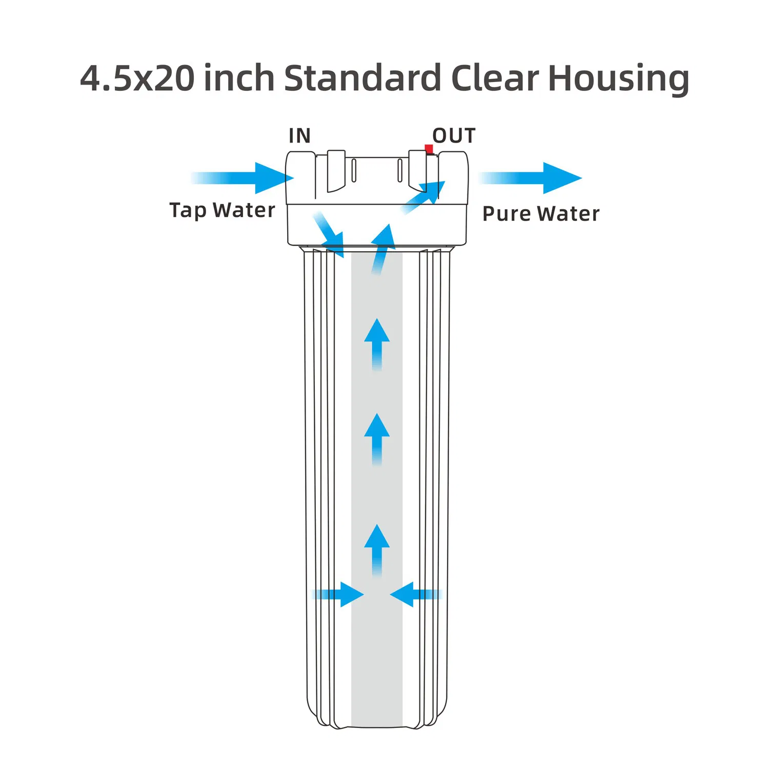 Hidrotek Classic 20" Big Water Blue Filter Housing with Air Relief