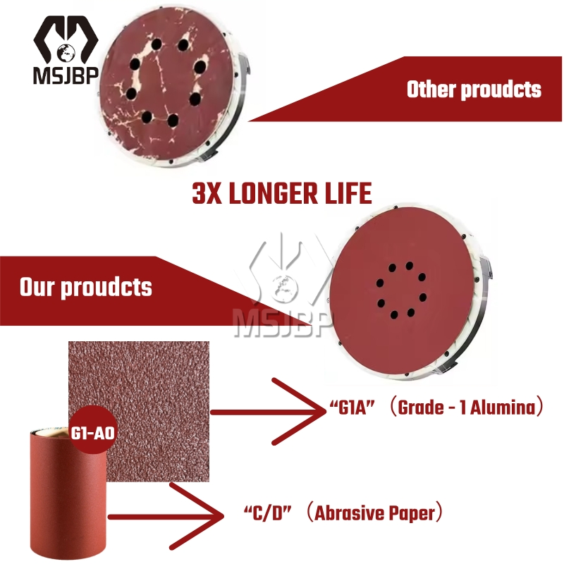Msjbp Abrasive Factory Red 125mm Abrasive Sanding Disc for Grinding Polishing