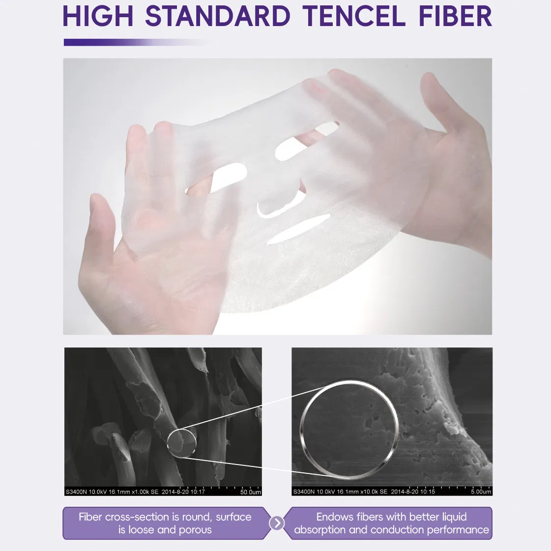 Skformula Bovine Collagen Repairing Mask Post-Procedure Skin Regeneration Wound Care Dressing