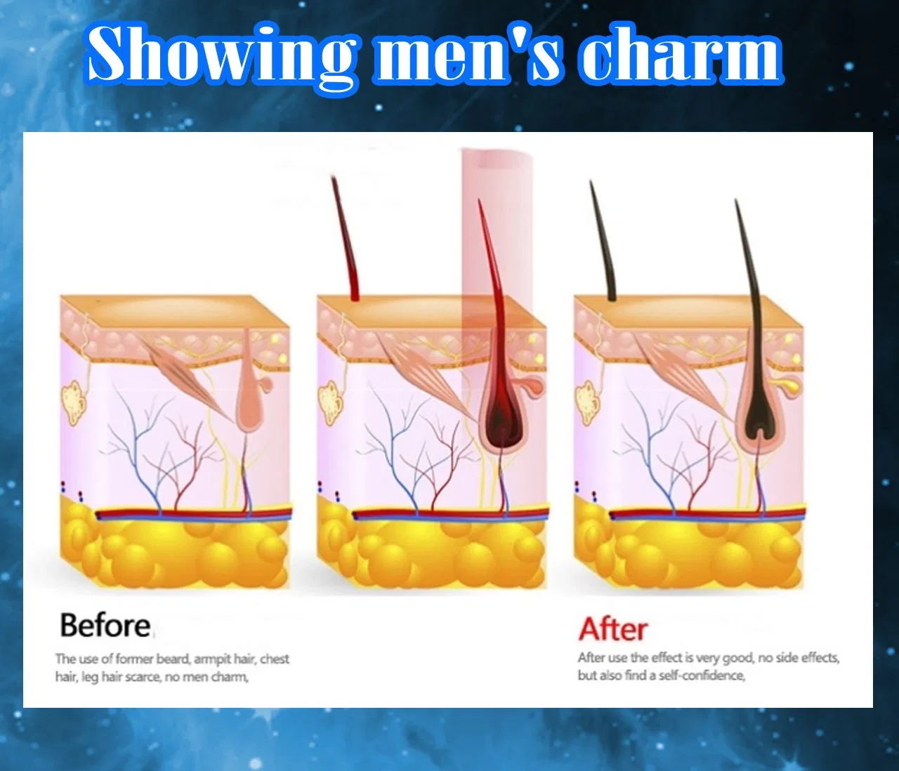 Dr. Davey Smoothing Moisturizer Brand Quality Gentlemen's Premium Beard Growth Oil