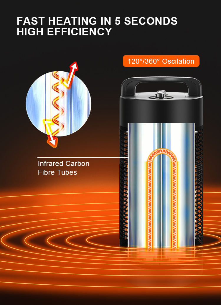 Chinese Factory Hot Sales Carbon Fiber Patio Infrared Heater 360/120 Degrees
