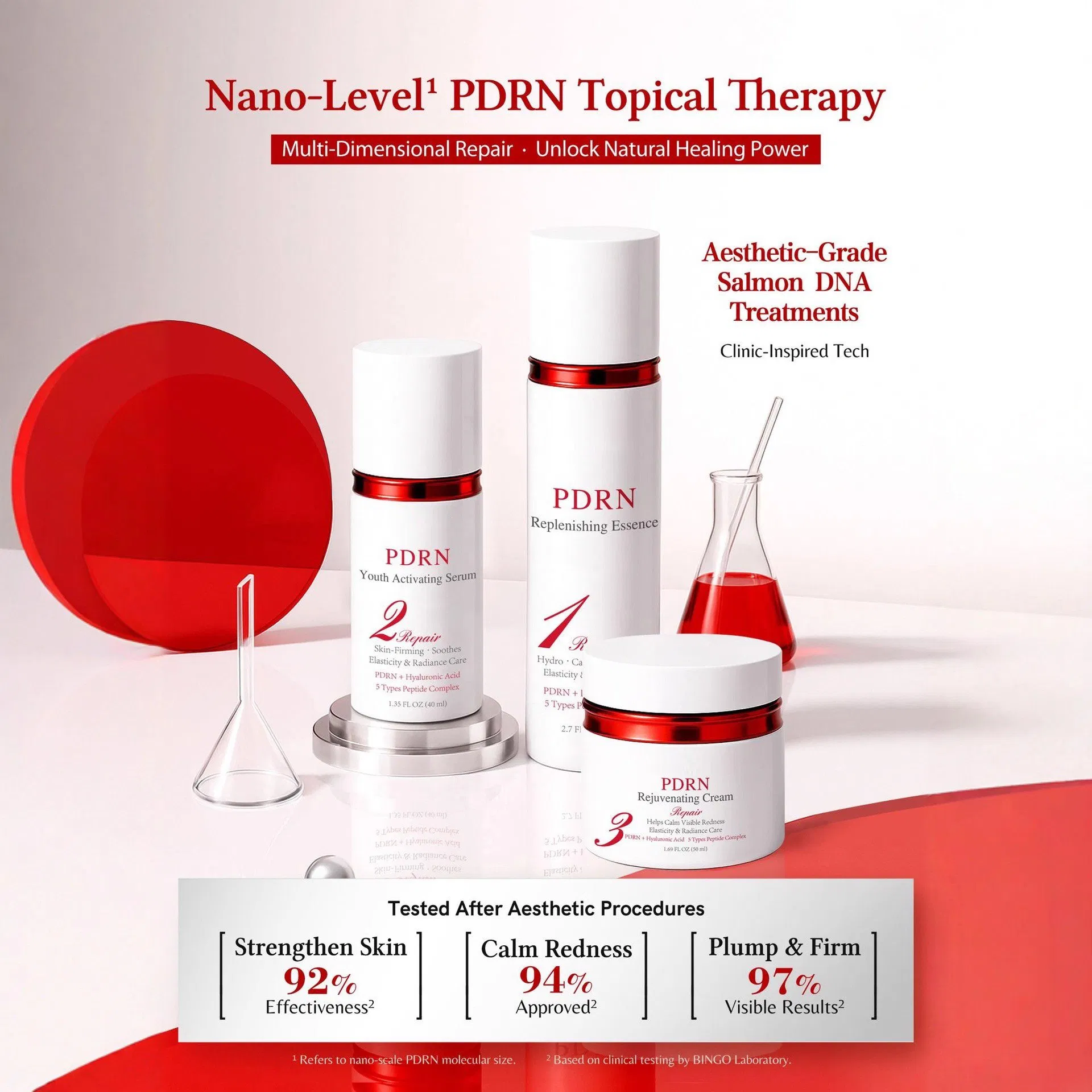 Pdrn Skincare Set Toner Lotion Cream Brightening Hydrating Serum Repairing Anti-Wrinkle Skin Care Kit