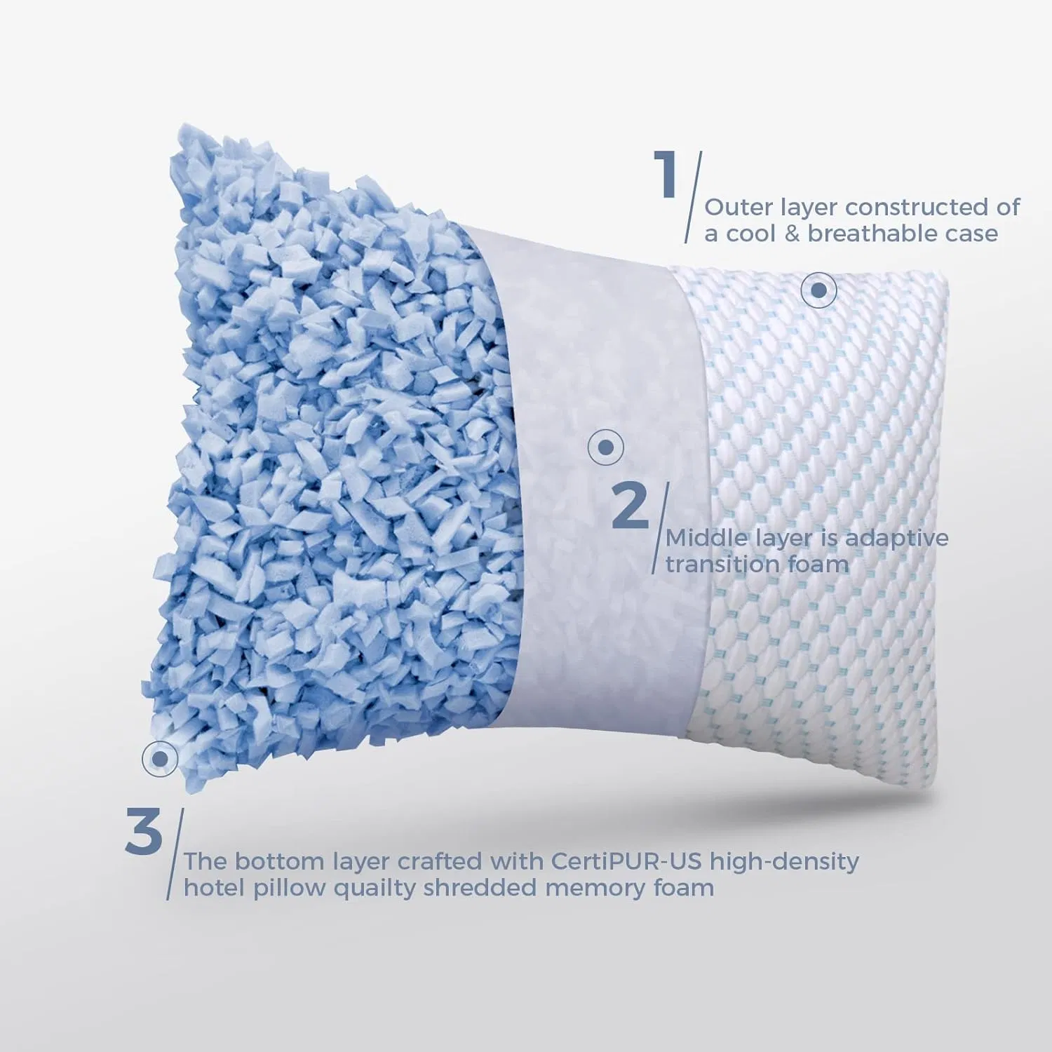 Cooling Adjustable Shredded Memory Foam Pillows Standard Size Set of 2