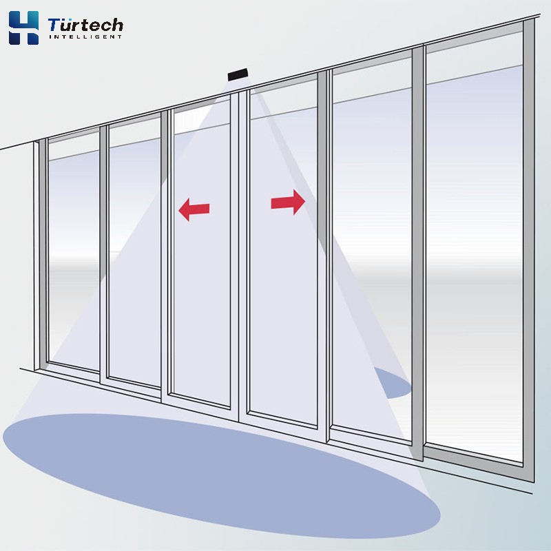 High Performance Turtech 10-55cm/S (Adjustable) Glass Sliding Doors Electric Telescopic Door Dtsc3000