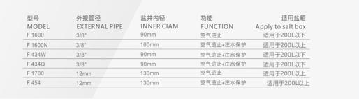 Brine Valve for Brine Tank Salt Valve for Water Softener System