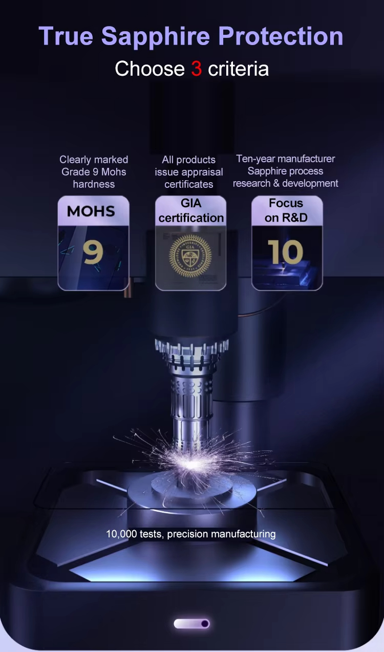 Защитное стекло для камеры iPhone 16 Pro/Pro Max, сапфировое