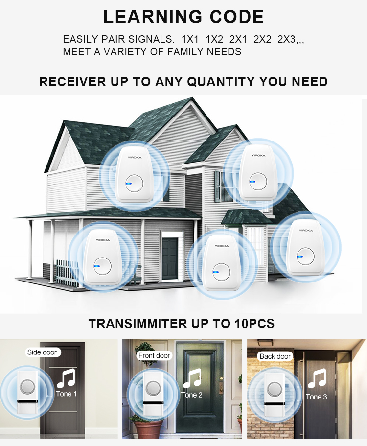 Waterproof Wireless Doorbell Push Button with Battery Supply