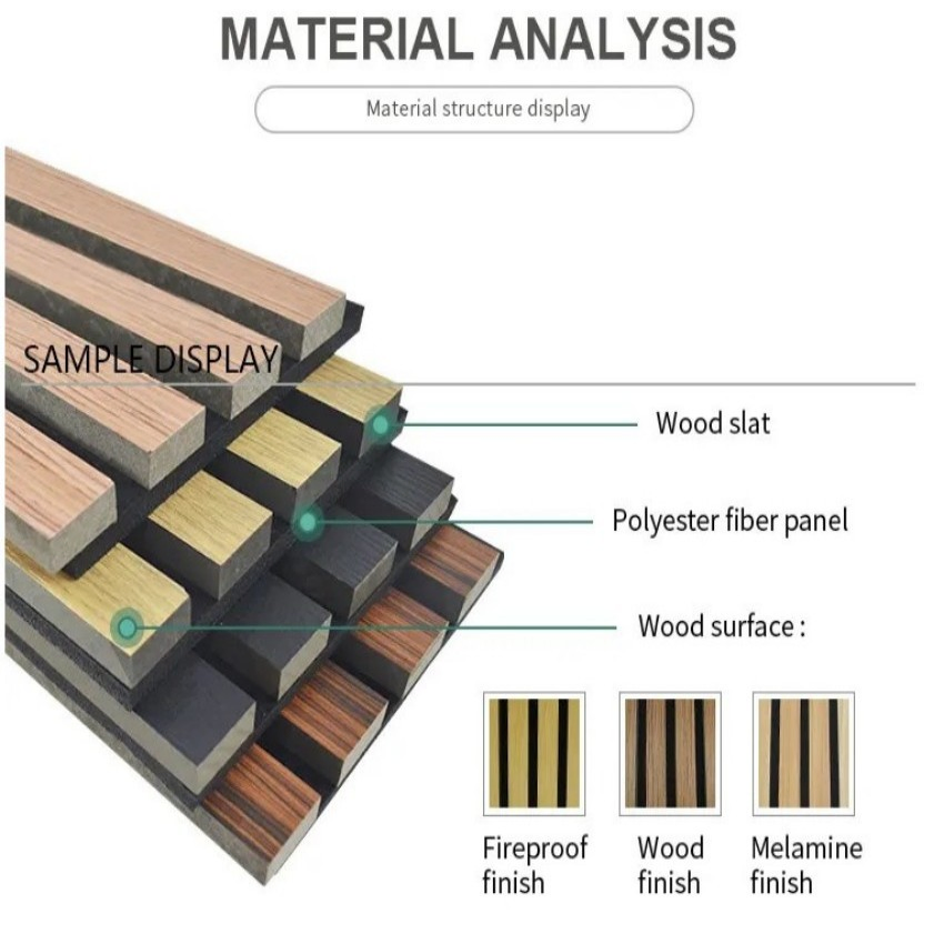 Acoustic Wood Slat Wall Panel