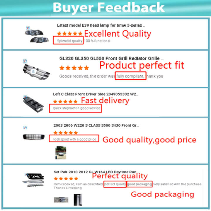 Передний бампер Mercedes-Benz E-Class W211 белого цвета