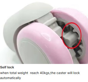 Durable Twin-Wheel Plastic Chair Casters Swivel Threaded Stem for Office Chair and Pink Children's Chair Casters