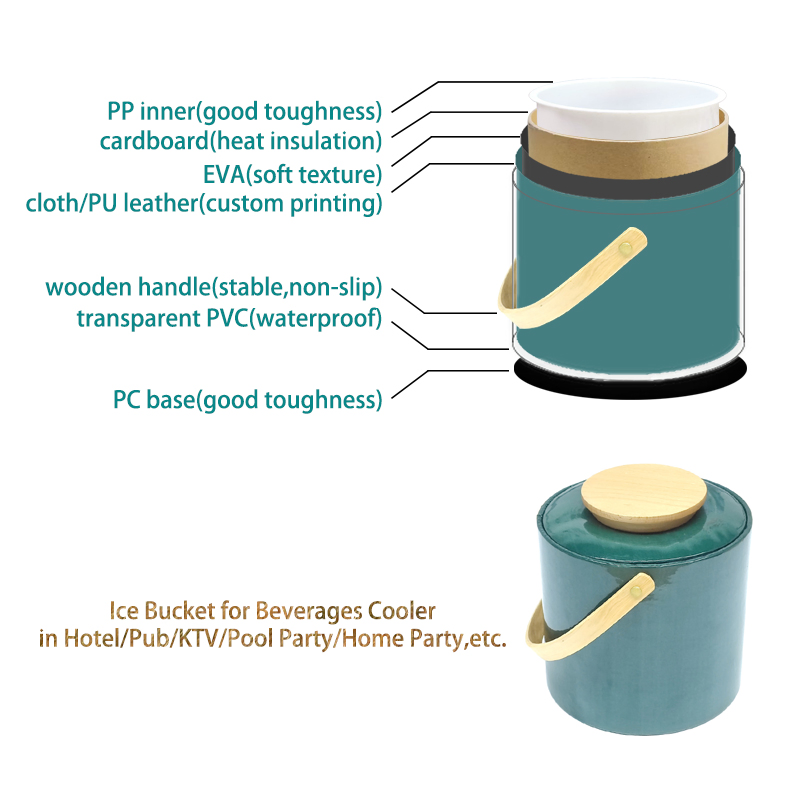 PU Leather Beer Wine Champagne Ice Bucket Wine Chiller Cooler Ice Bucket