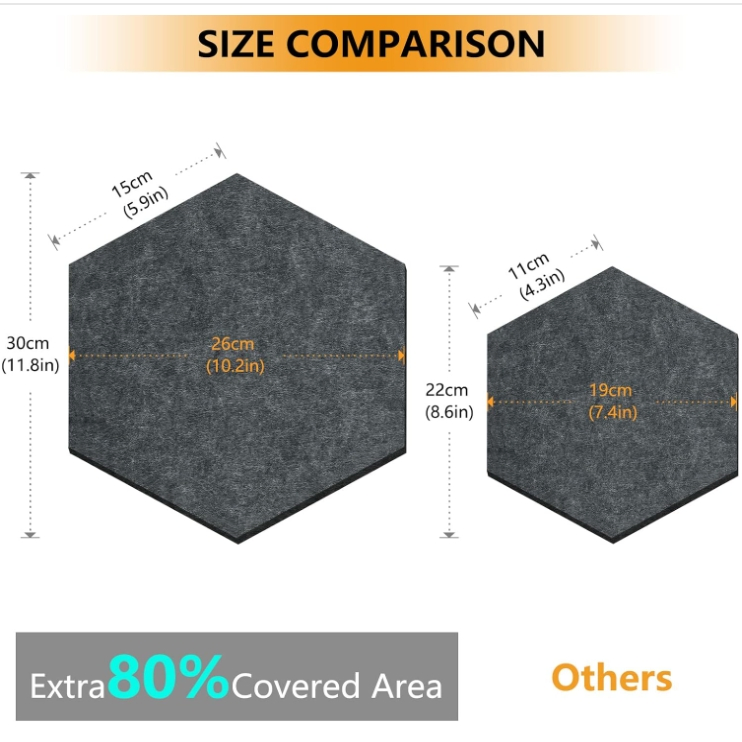 8PCS Hexagon Felt Cork Board Tiles, Self Adhesive DIY Bulletin Board Pin Board for Office School Home Wall Decor Stickers Memos Photos Display