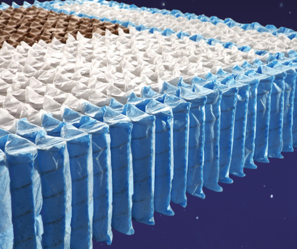 Bedroom Mattress Zoned Mini Pocket Coil Spring