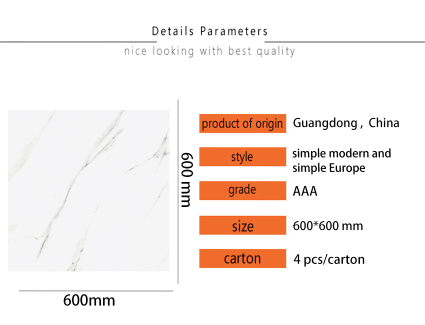 Керамогранит Carrara White 600x600 мм