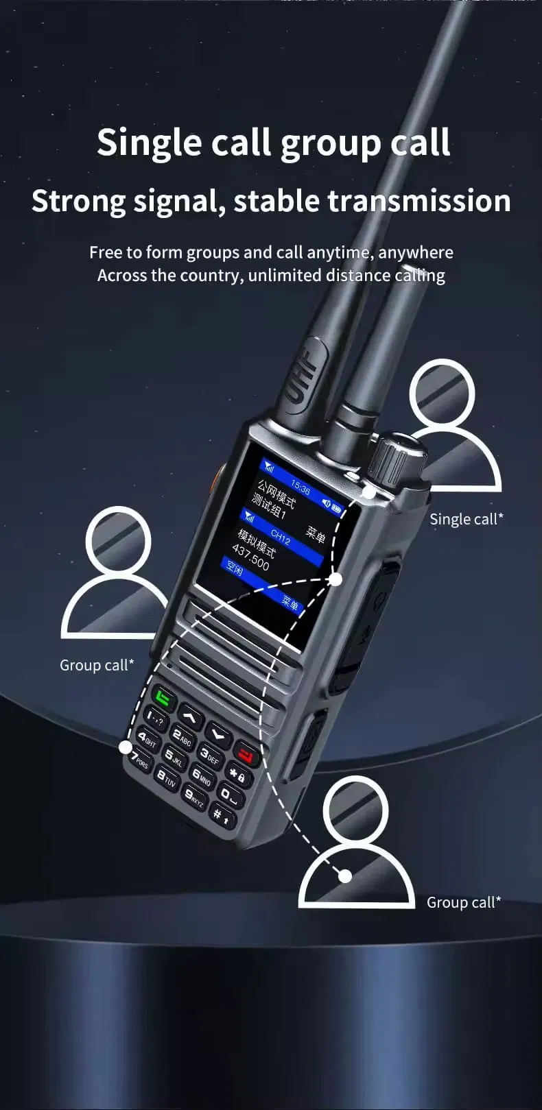 Дальнобойная рация Baofeng UV5R с 4G и GPS