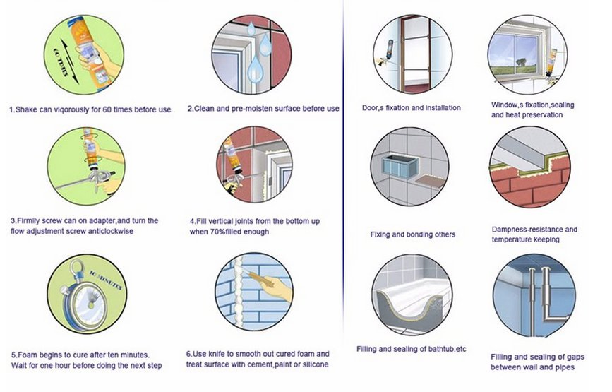 Multipurpose Chemical Fireproof Foam