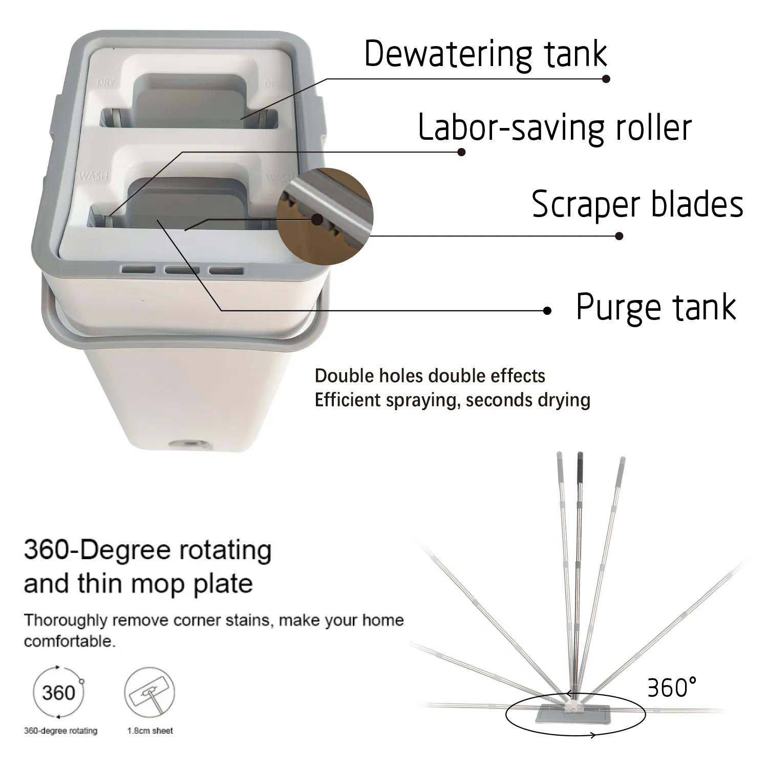 Wholesale Household 360 Degrees of Rotation Hand Free Magic Flat Mop and Bucket Set