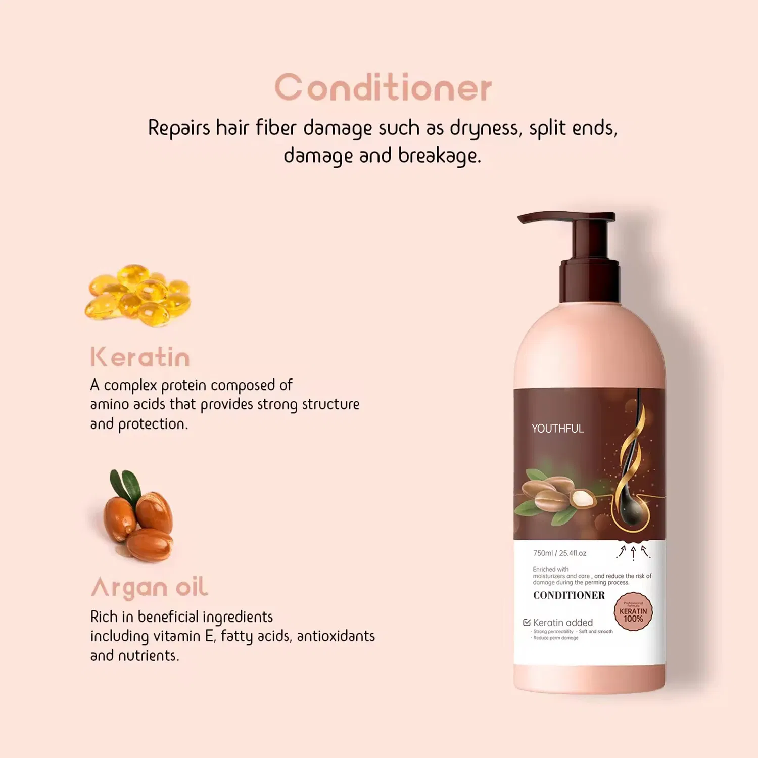 Keratin Repairing Hair Treatment Conditioner