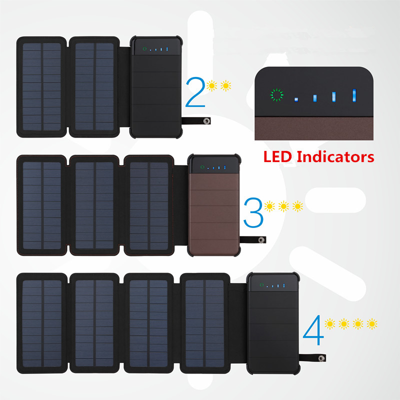 Солнечная павербанк-сумка 10000mAh с USB и LED