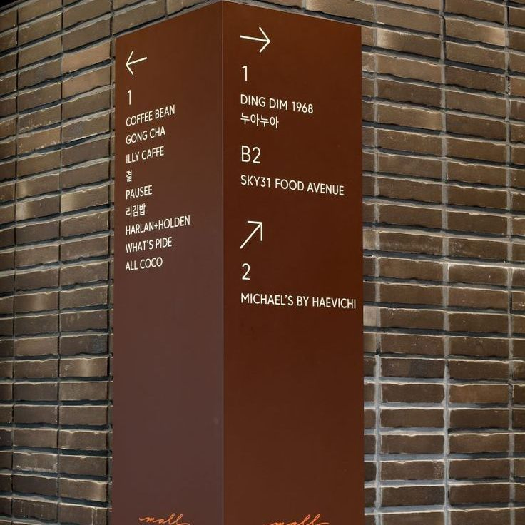 Custom Durable Pylon Sign Wayfinding Guidance Sign Plates