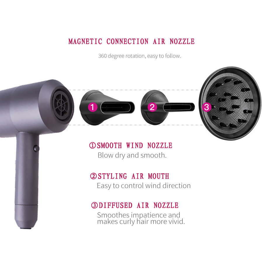 The New Mini Negative Ions Hair Dryer Salon Grade Professional Motors 2000W Power Smart Blow Cold Wind Dryer