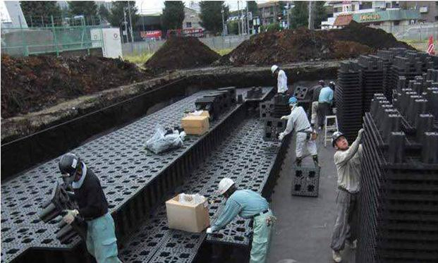 Rainwater Storage Harvest Tank Geocelluar System Modular Tank Attenuation Stormwater Module