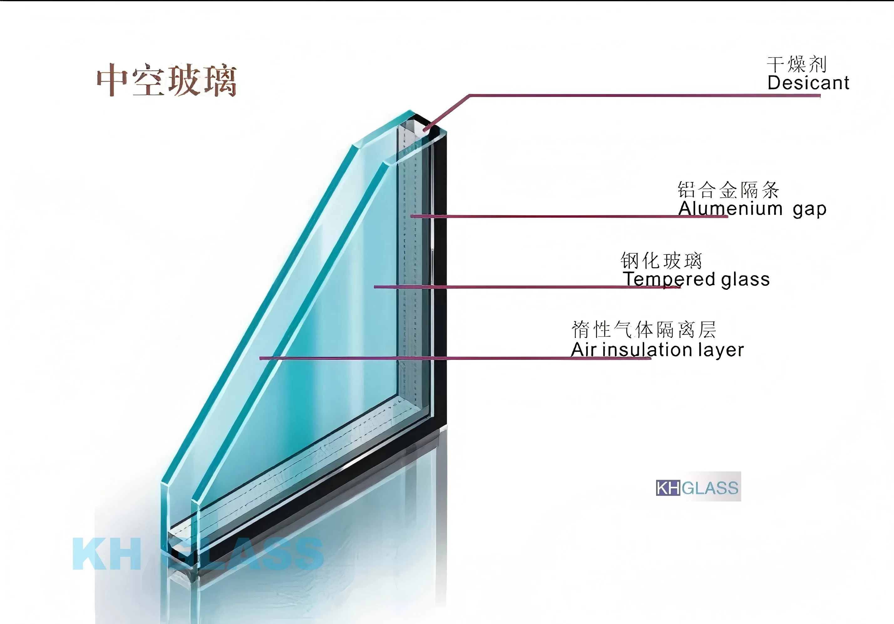 Curved Insulated Glass 9 Air Levels 5mm to 10mm Thickness Options