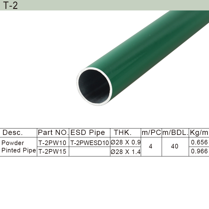 Plastic Strip for Aluminum Pipe and Joint System (A-P2)
