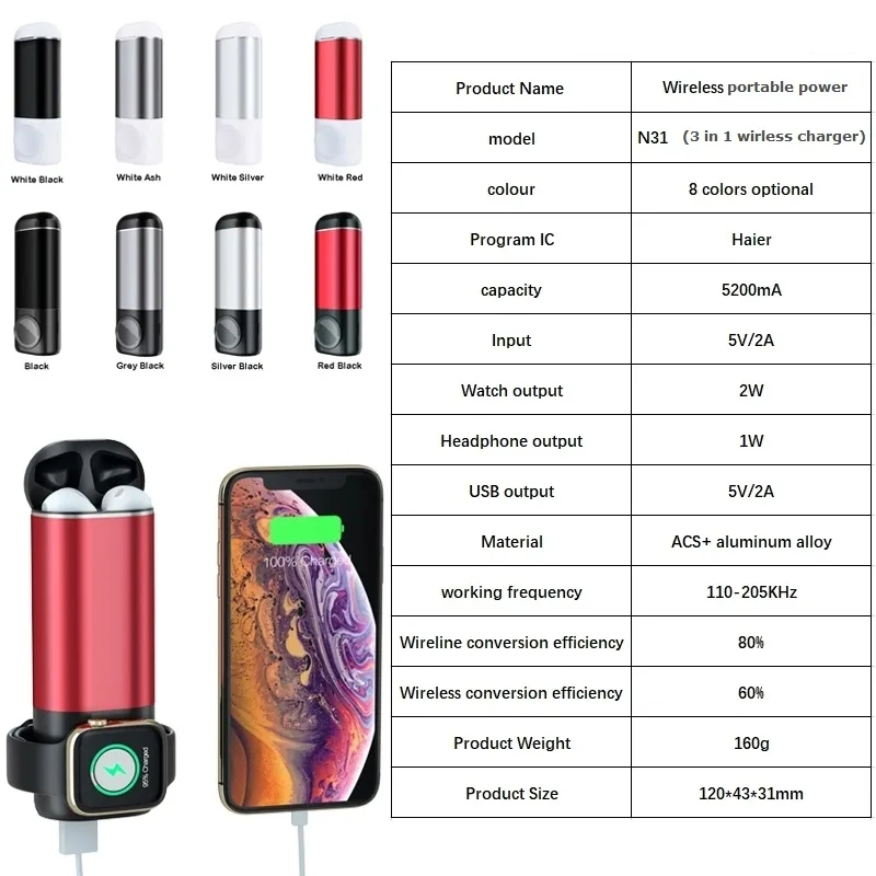 Портативный Power Bank 3 в 1 для Apple Watch и наушников