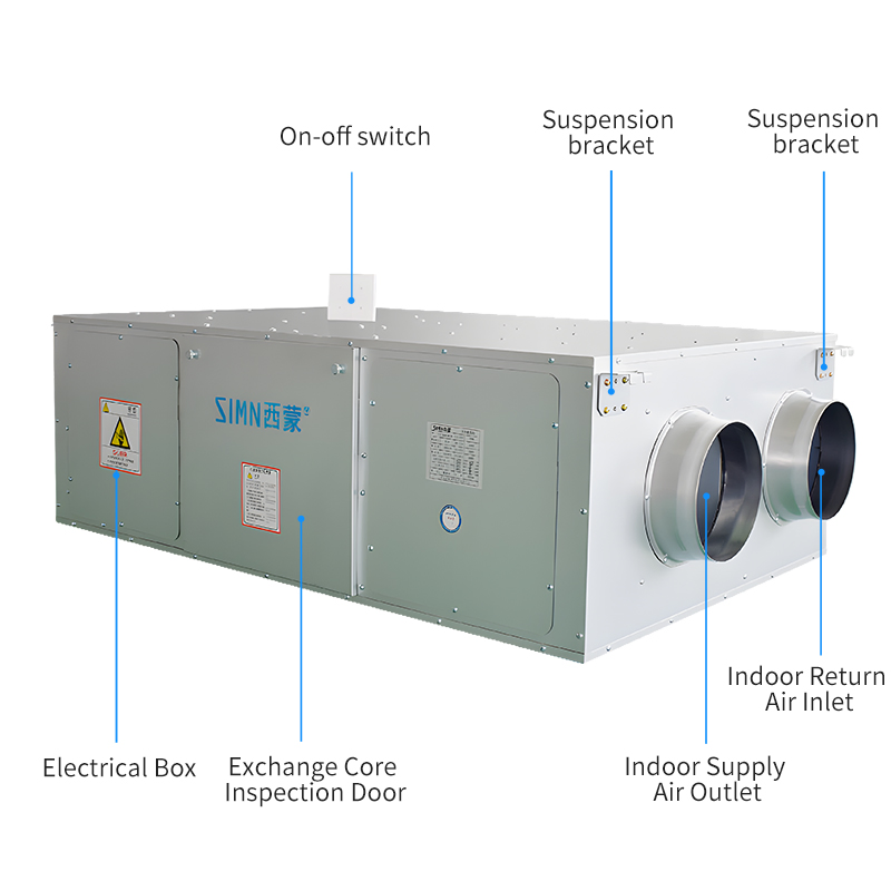 Ventilation Unit for Laboratories with Clean Room Grade Air Filtration
