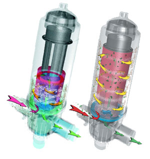 2'' Flange Agriculture Drip Irrigation Automatic Backwash Water Filter for Irrigation System