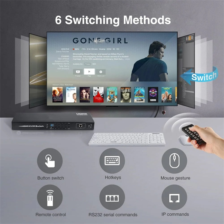 Custom 16 HDMI Kvm Switch Support RS232 IR HDMI Hdcp 4K 16 Port Kvm Switcher